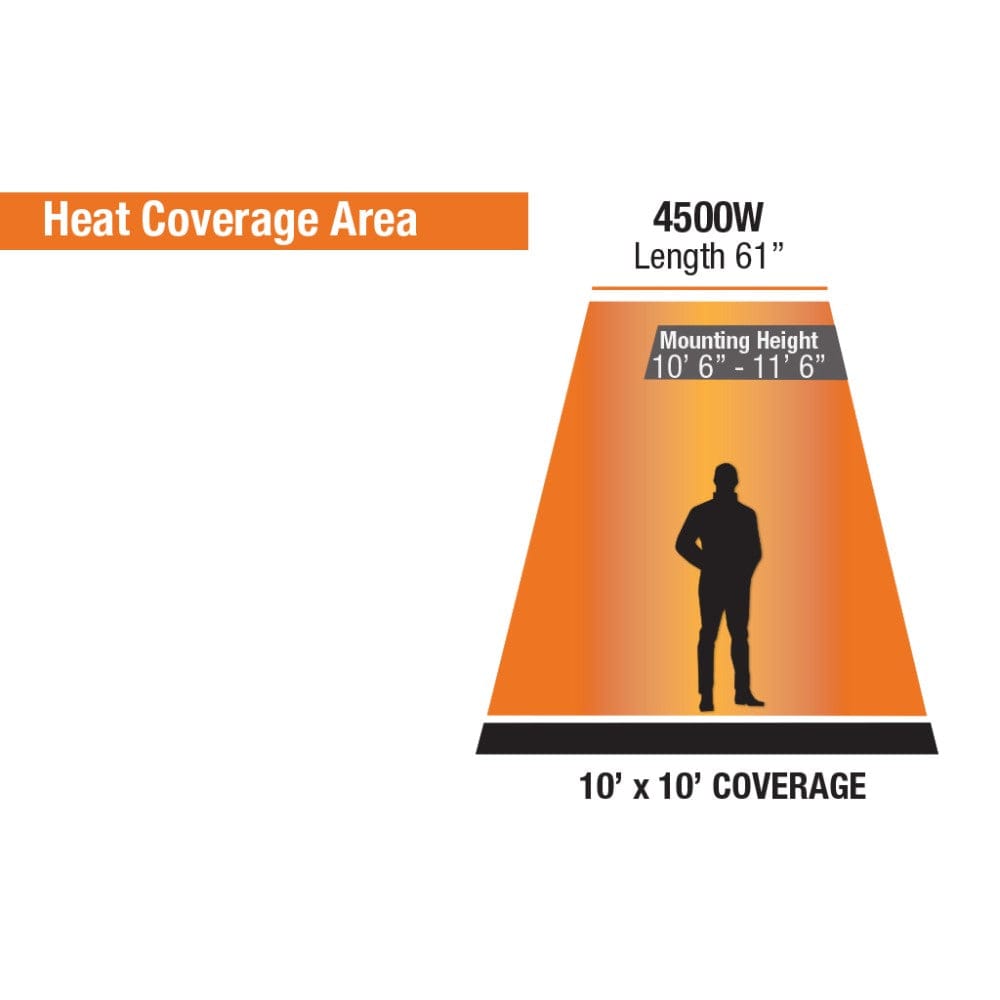 King Electric SmartWave Infrared Radiant Patio Heater Heating Area - angle view