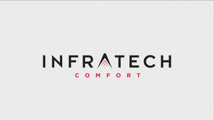 About Infratech Comfort and Infrared Electric Heaters