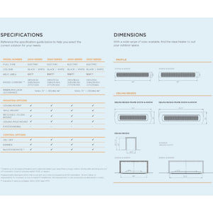 Bromic Tungsten Smart-Heat Electric Patio Heater Specs
