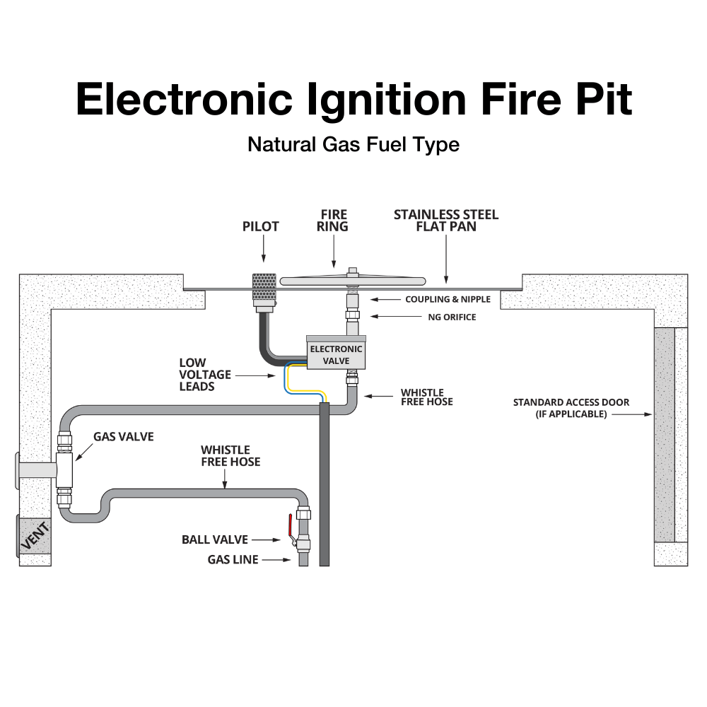 top fires electronic ignition natural gas fire pit diagram - angle view