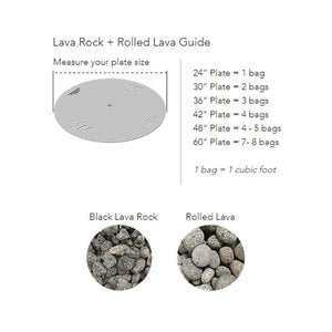 Lava Rock and Rolled Lava Guide