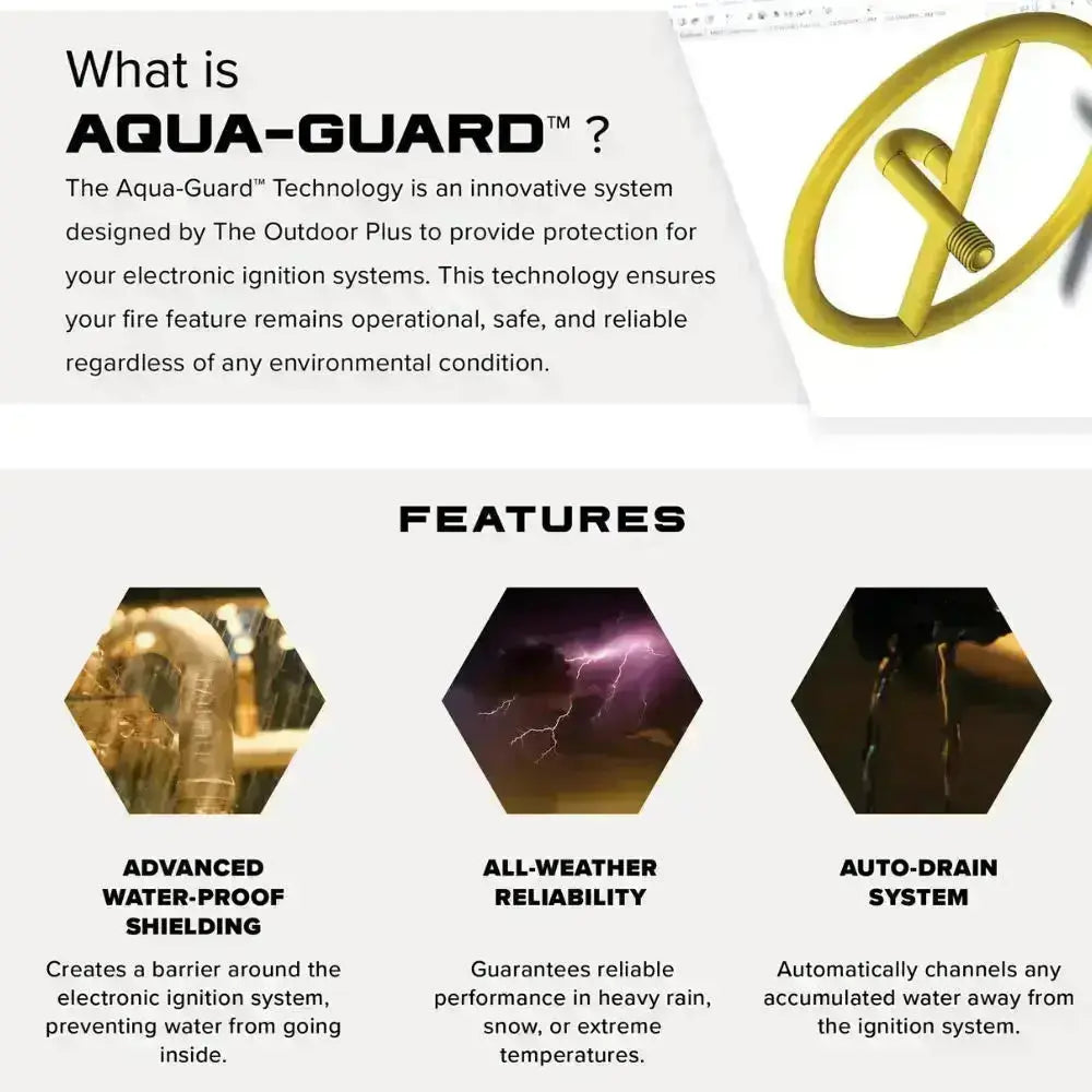 Top Fires Aqua Guard