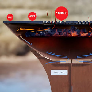 arteflame grill heat distribution