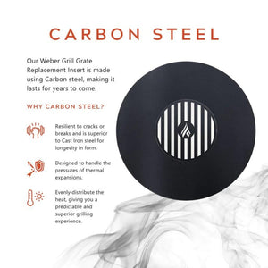 carbon steel features