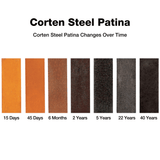 Corten Steel Patina Over Time - angle view