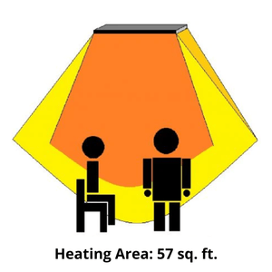 Heatstrip Large Patio Heater Heating Area