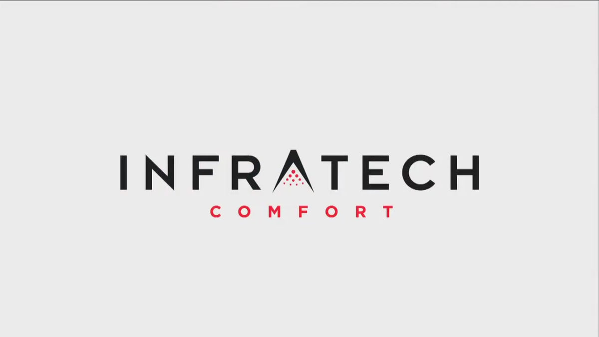 About Infratech Comfort and Infrared Electric Heaters