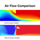 air flow comparison - close-up view