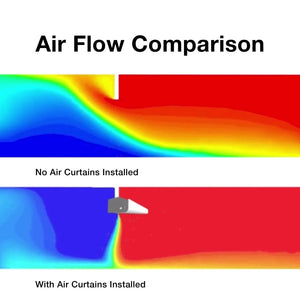 air flow comparison