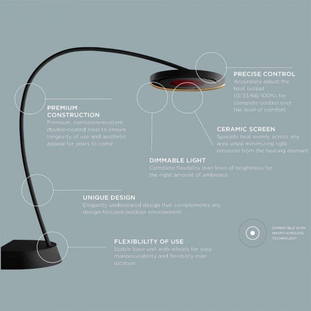 Bromic Eclipse Smart-Heat 2900 W Portable Infrared Heater specs