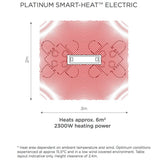 Bromic Platinum Smart-Heat 33-Inch Electric Patio Heater Coverage Area