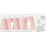 Infratech C Series Coverage Area - angle view