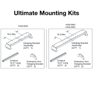 Ultimate Mounting Kit for IR Energy Habanero Gas Patio Heaters