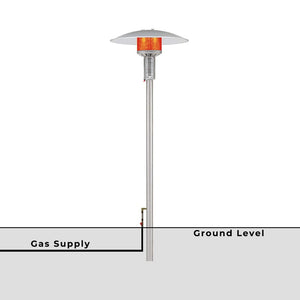 gas hook up diagram