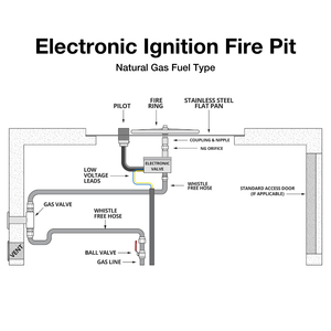top fires electronic ignition natural gas fire pit diagram