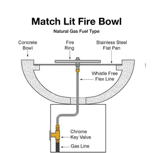 Top Fires Match Lit Natural Gas Fire Bowl Diagram