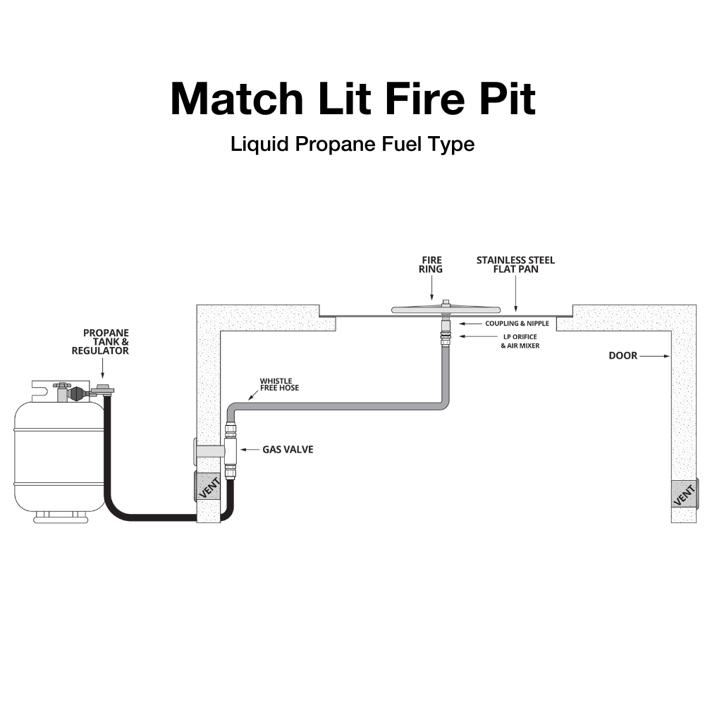 Top Fires Match Lit Fire Pit Liquid Propane diagram - angle view