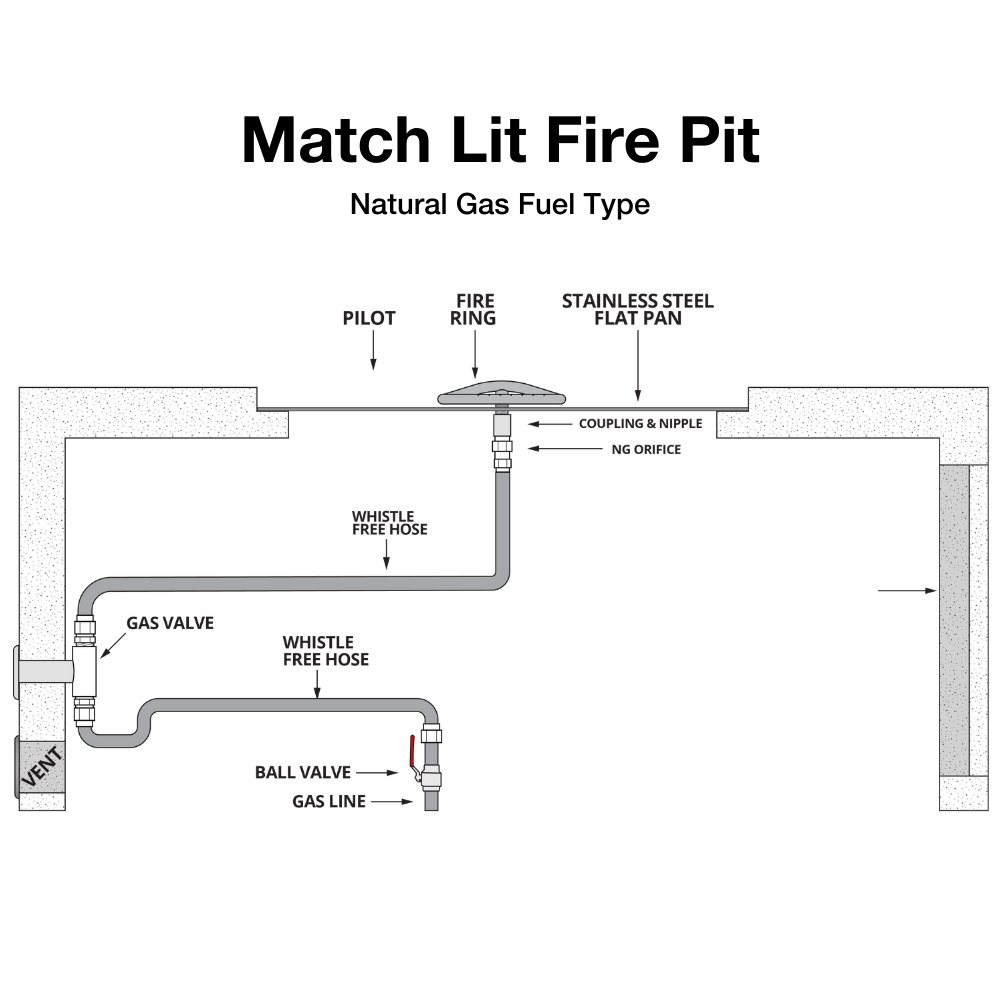 Top Fires Match Lit Fire Pit Natural Gas diagram - angle view