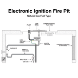 top fires electronic ignition natural gas fire pit diagram - angle view