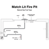 Top Fires Match Lit NG Fire Pit Diagram