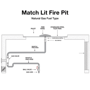 Top Fires Match Lit NG Fire Pit Diagram