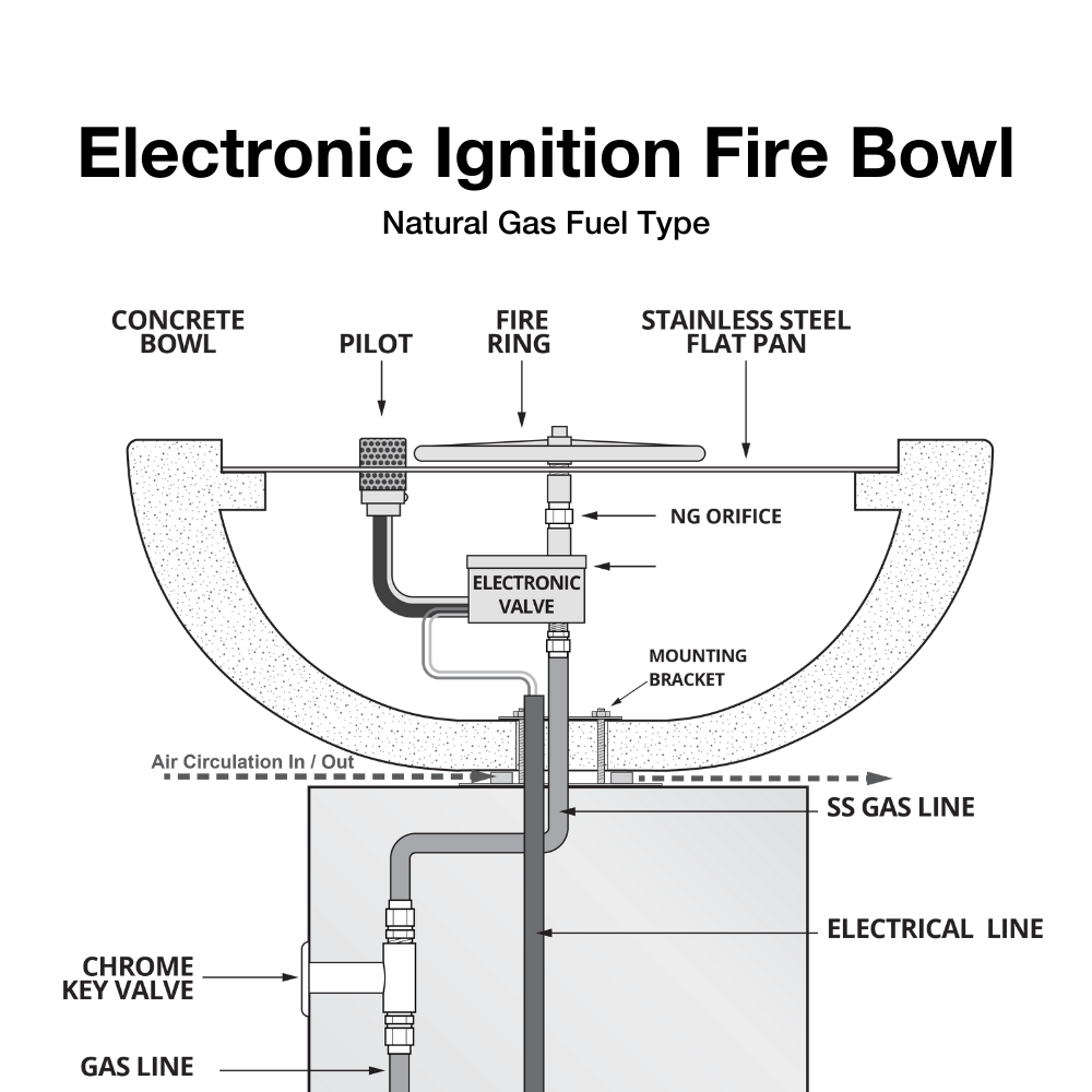 Electronic Fire Bowl Diagram Natural Gas - angle view