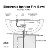 Electronic Fire Bowl Diagram Natural Gas - angle view